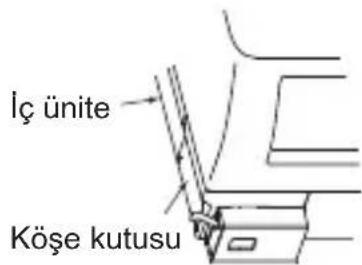 MITSUBISHI MAC567IFE - Ic mekan unitesinin sol tarafina montaj orneigi - 1