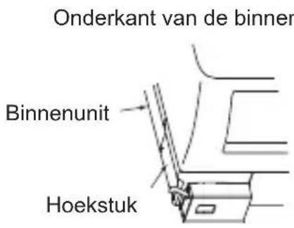 MITSUBISHI MAC567IFE - Voorbeeld van montage aan de linkerkant van de binnenunit - 1