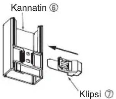 MITSUBISHI MAC567IFE - Asennettaessa sisayksikonulkoreunaan - 1