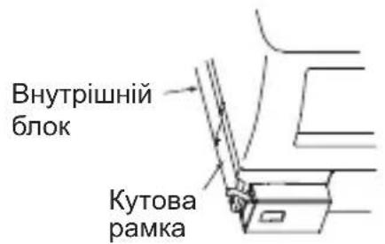 MITSUBISHI MAC567IFE - PnKnaMOnTaKy Ha JIbOMy 6oCi BHyTpIshBoro 6IoKy - 1