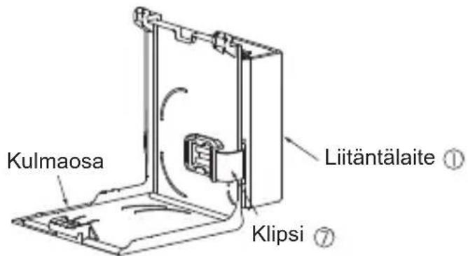 MITSUBISHI MAC567IFE - Asennettaessa sisayksikonulkoreunaan - 3