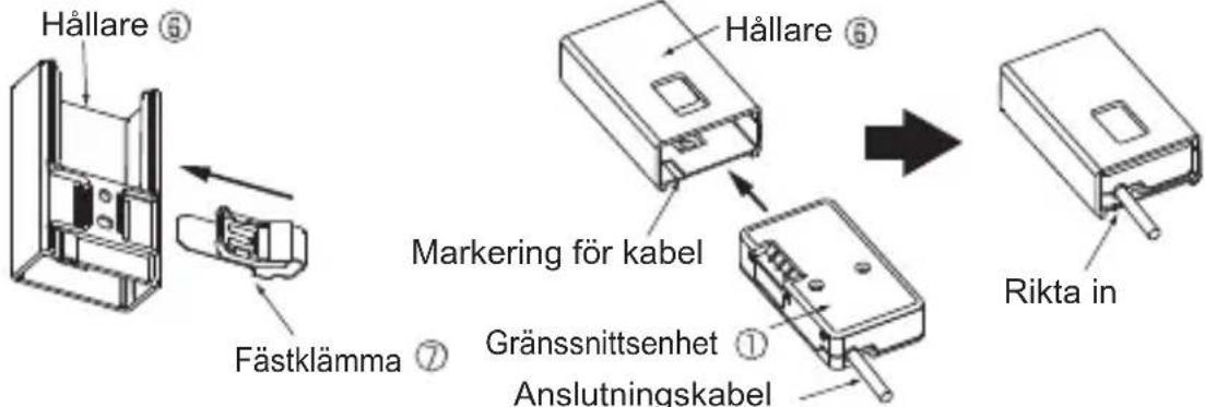 MITSUBISHI MAC567IFE - Vid montering på inomhusenhetens yttersida - 1