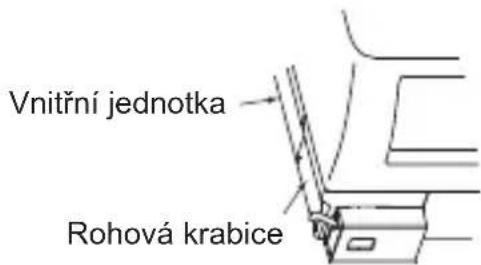 MITSUBISHI MAC567IFE - Příklad montáže na levou stranu vnitníjednotky - 1