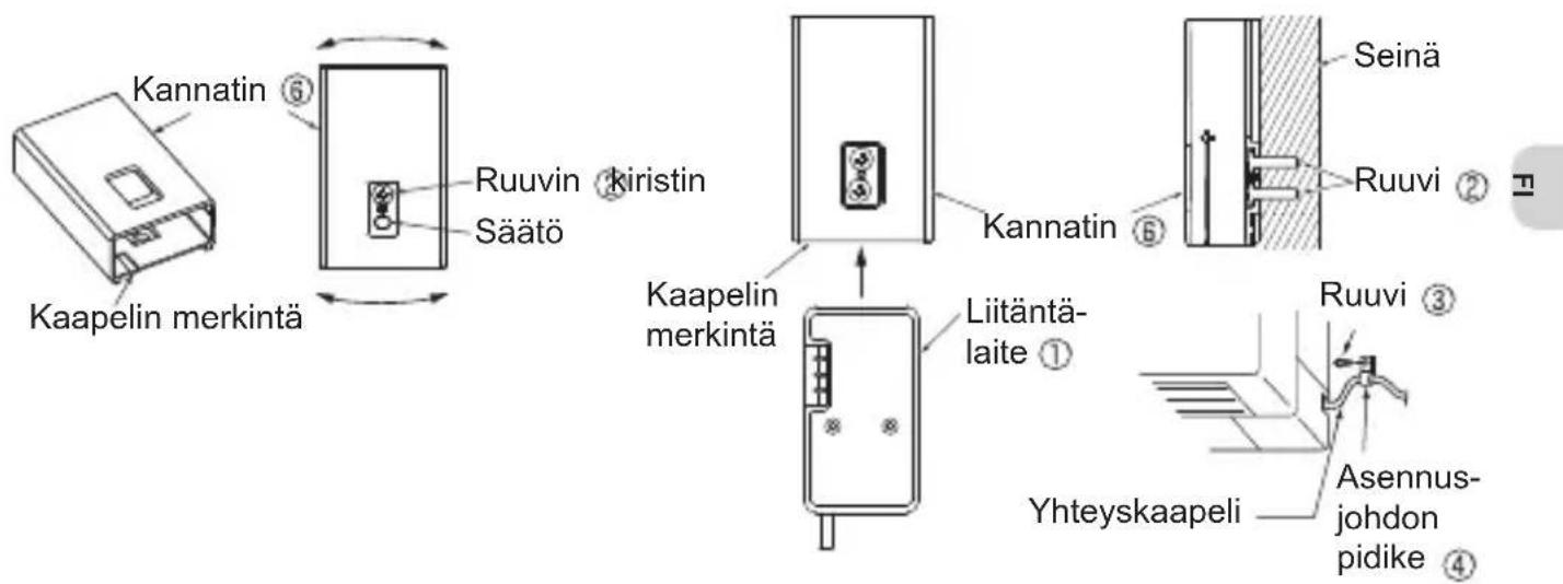 MITSUBISHI MAC567IFE - Wi-Fi-liitännän kytkeminen - 2