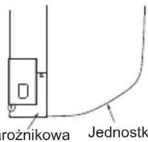 MITSUBISHI MAC567IFE - Przykladowy montaż po lewaj stronie Jednostki wewétrznej - 3