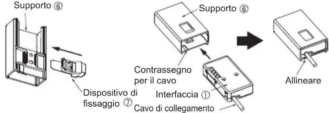 MITSUBISHI MAC567IFE - Montaggio alla parte esterna dell'unità interna - 1