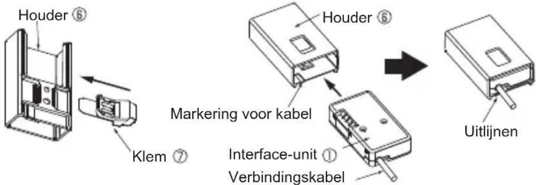 MITSUBISHI MAC567IFE - Montage aan de buitenkant van de binnenunit - 1