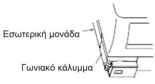 MITSUBISHI MAC567IFE - Papáðειγμα στερεωσης στην αρισερή πλεύρα της εσωτερικής μονάς - 1