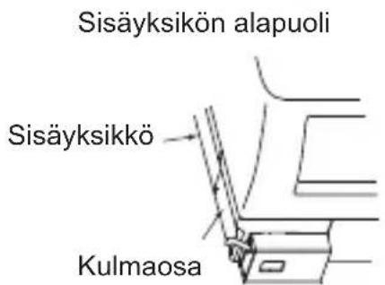 MITSUBISHI MAC567IFE - Esimerkki asennuksesta sisayksikon vasemmalle puolle - 1