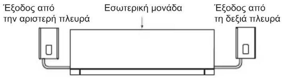 MITSUBISHI MAC567IFE - Σύνδεσης διεπαφής Wi-Fi - 1