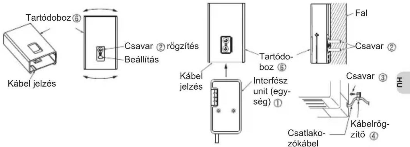 MITSUBISHI MAC567IFE - A Wi-Fi interfész csatlakoztatása - 2