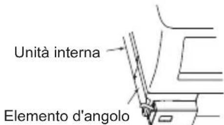 MITSUBISHI MAC567IFE - Esempio di montaggio sul lato sinistro dell'unità interna - 1