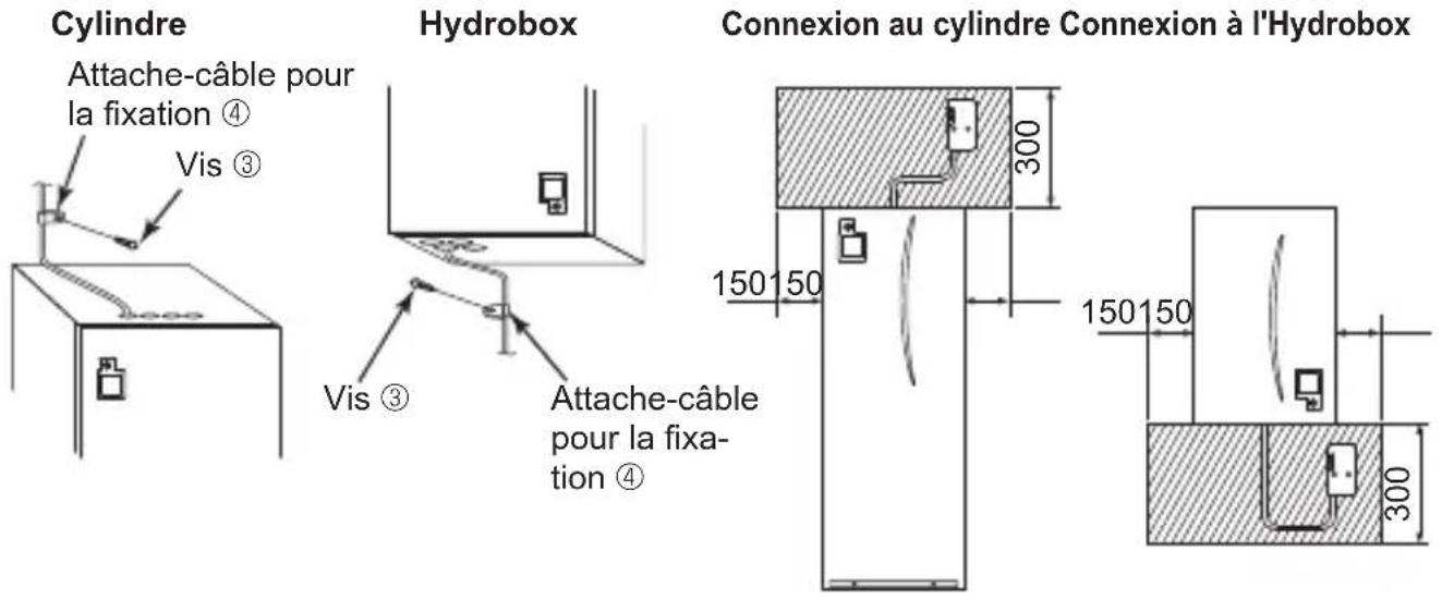 MITSUBISHI MAC567IFE - Exemple de montage sur le cotoe gauche de I'appareil interieur - 4