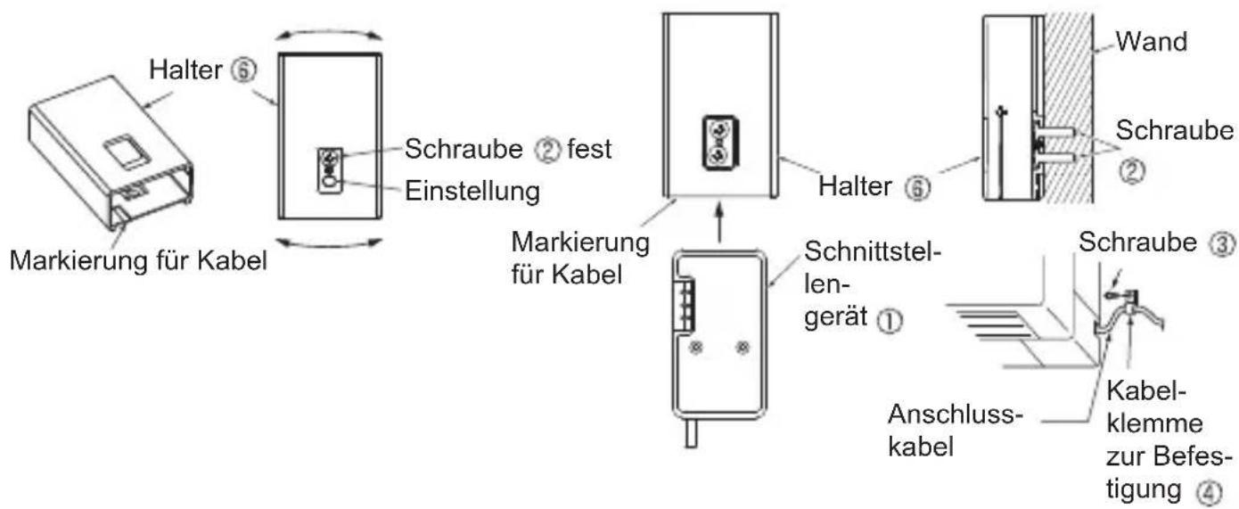 MITSUBISHI MAC567IFE - Anschlieben der Wi-Fi-Schnittstelle - 2