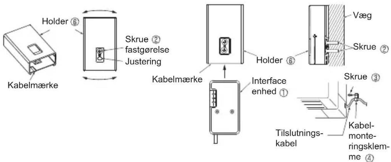 MITSUBISHI MAC567IFE - Tilslutning af Wi-Fi-interfacet - 2