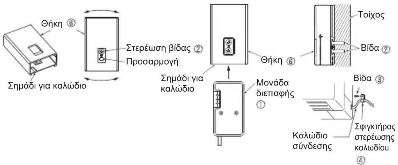 MITSUBISHI MAC567IFE - Σύνδεσης διεπαφής Wi-Fi - 2