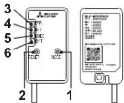 MITSUBISHI MAC567IFE - A termék bemutatása - 1