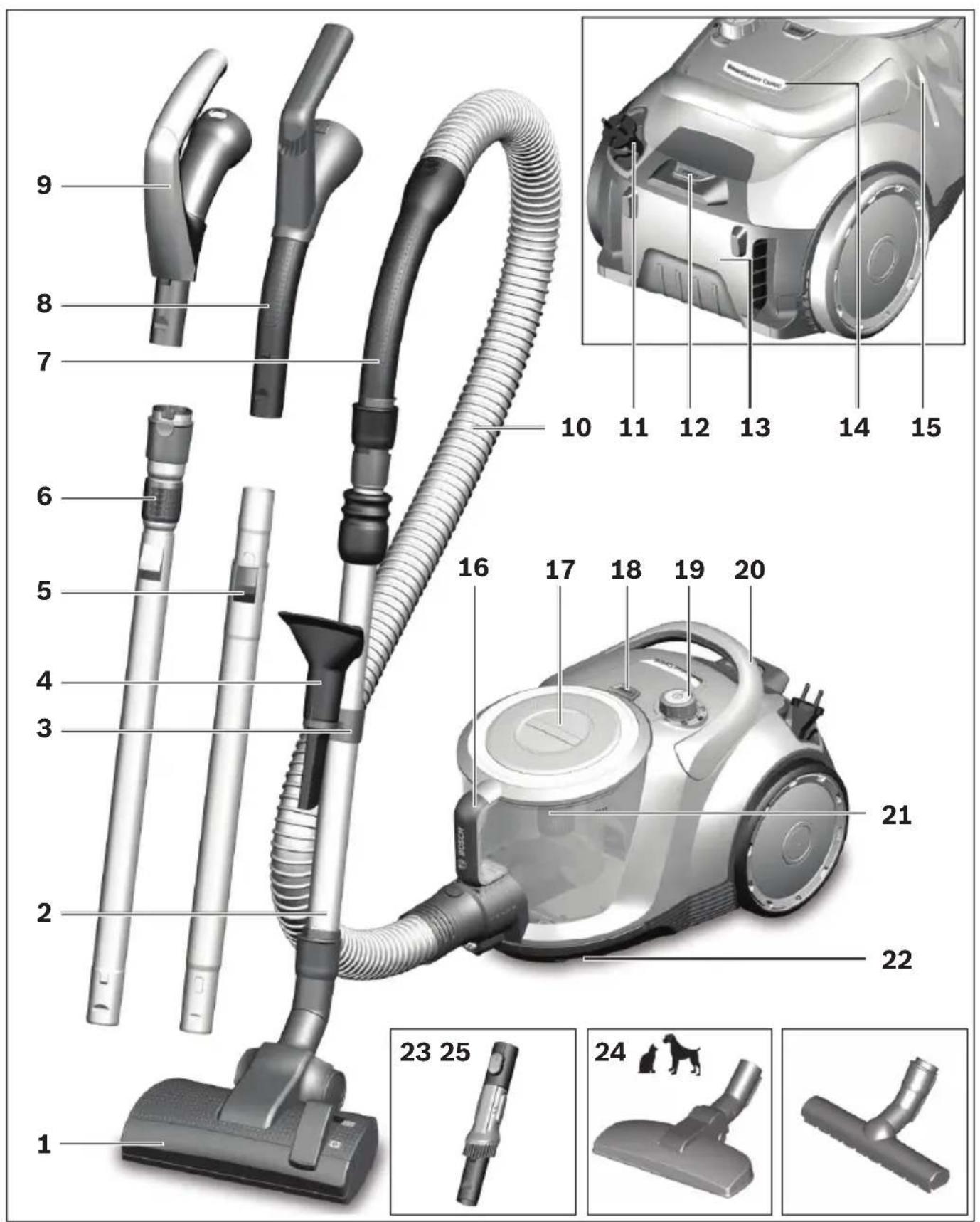 BOSCH BGS41PRO - 2