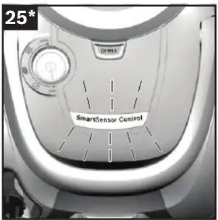 BOSCH BGS41PRO - 36