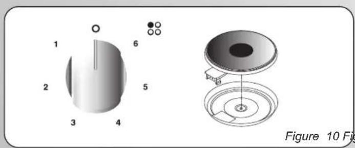 ZEROWATT ZPL46SX - FR - 13