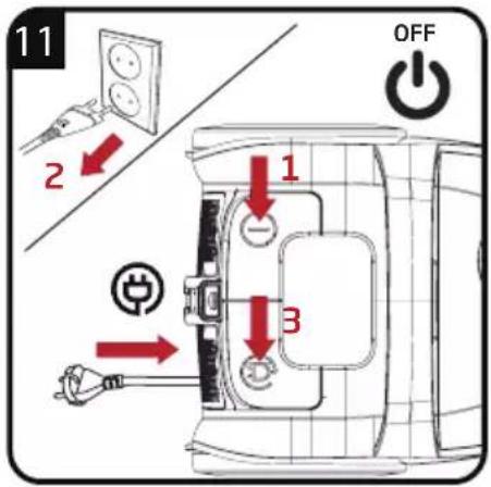 GRUNDIG VCC 3870 A - Cyclonic Vacuum Cleaner - 20