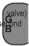 STANLEY B 35010200 - THINGS YOU SHOULD KNOW - 1