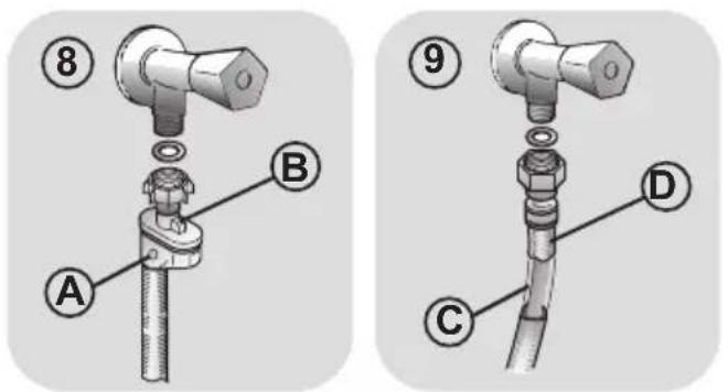 HOOVER HNFLS G474TAH84 - Hydraulic connections - 3