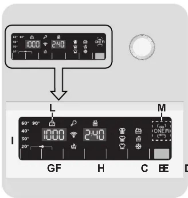 HOOVER HNFLS G474TAH84 - CONTROLS AND PROGRAMS - 1