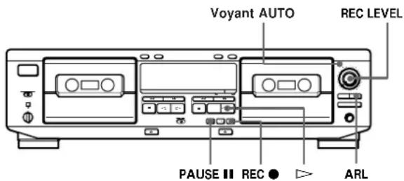 SONY TCWE425 - Réglage automatique du niveau d'enregistrement (fonction d'auto-réglage du son) - 1