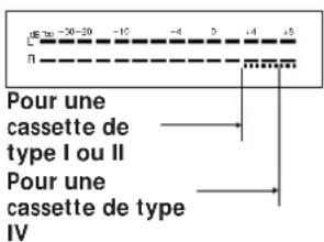 SONY TCWE425 - Pour ajuster manuellement le niveau d'enregistrement - 1