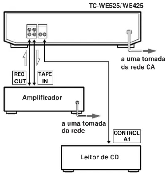SONY TCWE425 - Aos proprietários do TC-WE525/WE425 - 1