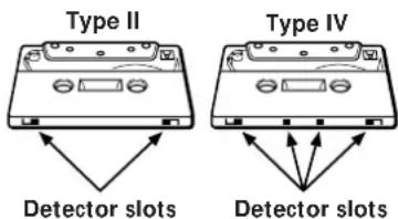 SONY TCWE425 - Notes on Cassette Tapes - 3