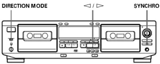 SONY TCWE425 - Enregistrement synchronisé avec un lecteur CD via un cordon à mini-fiche mono (2 broches) (TC-WE525/WE425 uniquement) - 1