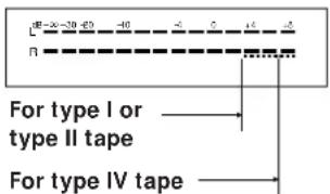 SONY TCWE425 - To adjust the recording level manually - 1