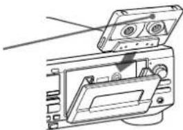 SONY TCWE425 - Gravação de cassetes - 2