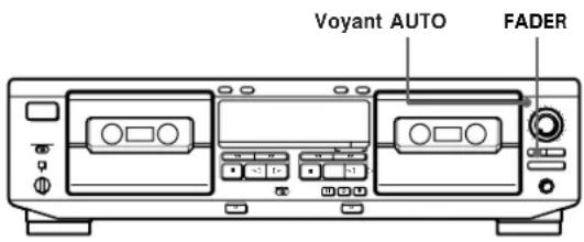SONY TCWE425 - Fondu à l'ouverture et fondu à la fermeture (Fader) - 1