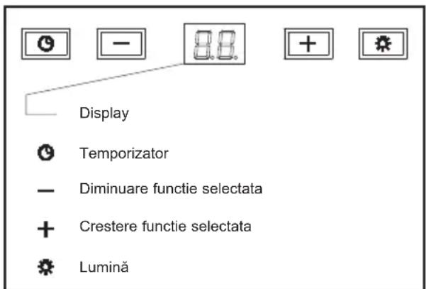 TEKA DG 785 - Instruţiuni de/utilizare - 1
