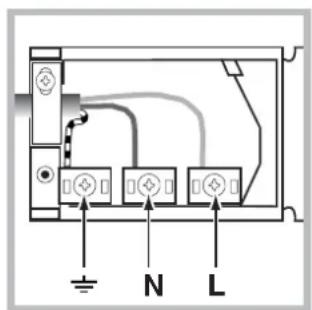 INDESIT FIE 76 P K.A (WH) - Fitting the power supply cable - 2