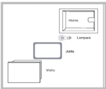 INDESIT FIE 76 P K.A (WH) - Sustituir la bombilla - 1