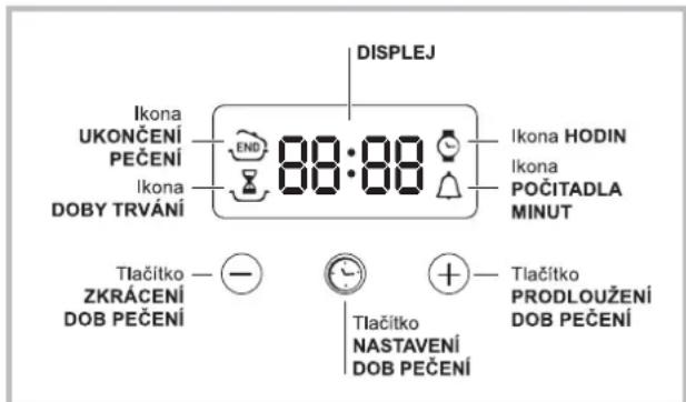 INDESIT FIM 51 K.A (WH) (EE) - Elektronické programovací zařízení - 1