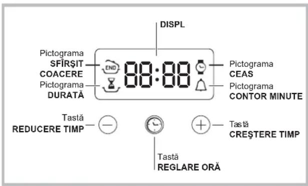 INDESIT FIM 51 K.A (WH) (EE) - PIZZA - 1