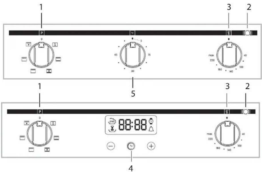 INDESIT FIM 51 K.A (WH) (EE) - Vista de conjunto - 1