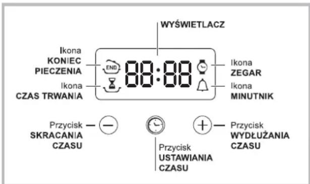 INDESIT FIM 51 K.A (WH) (EE) - PIEKARNIK DLA PIZZY - 1