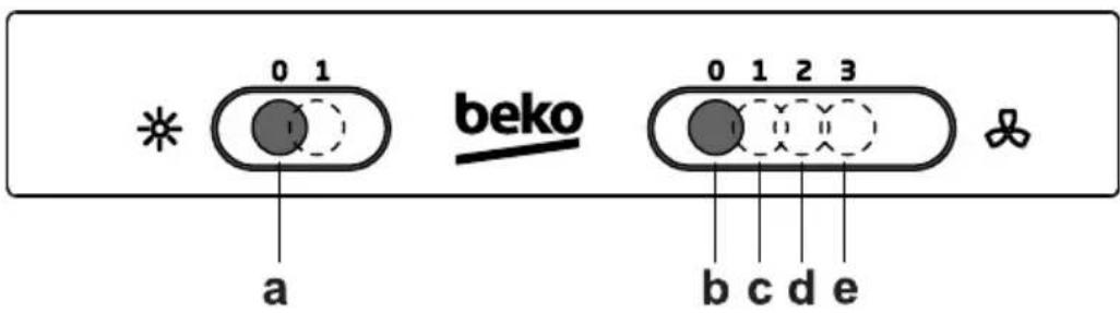 BEKO HNS61210W - Panneau de commande - 1