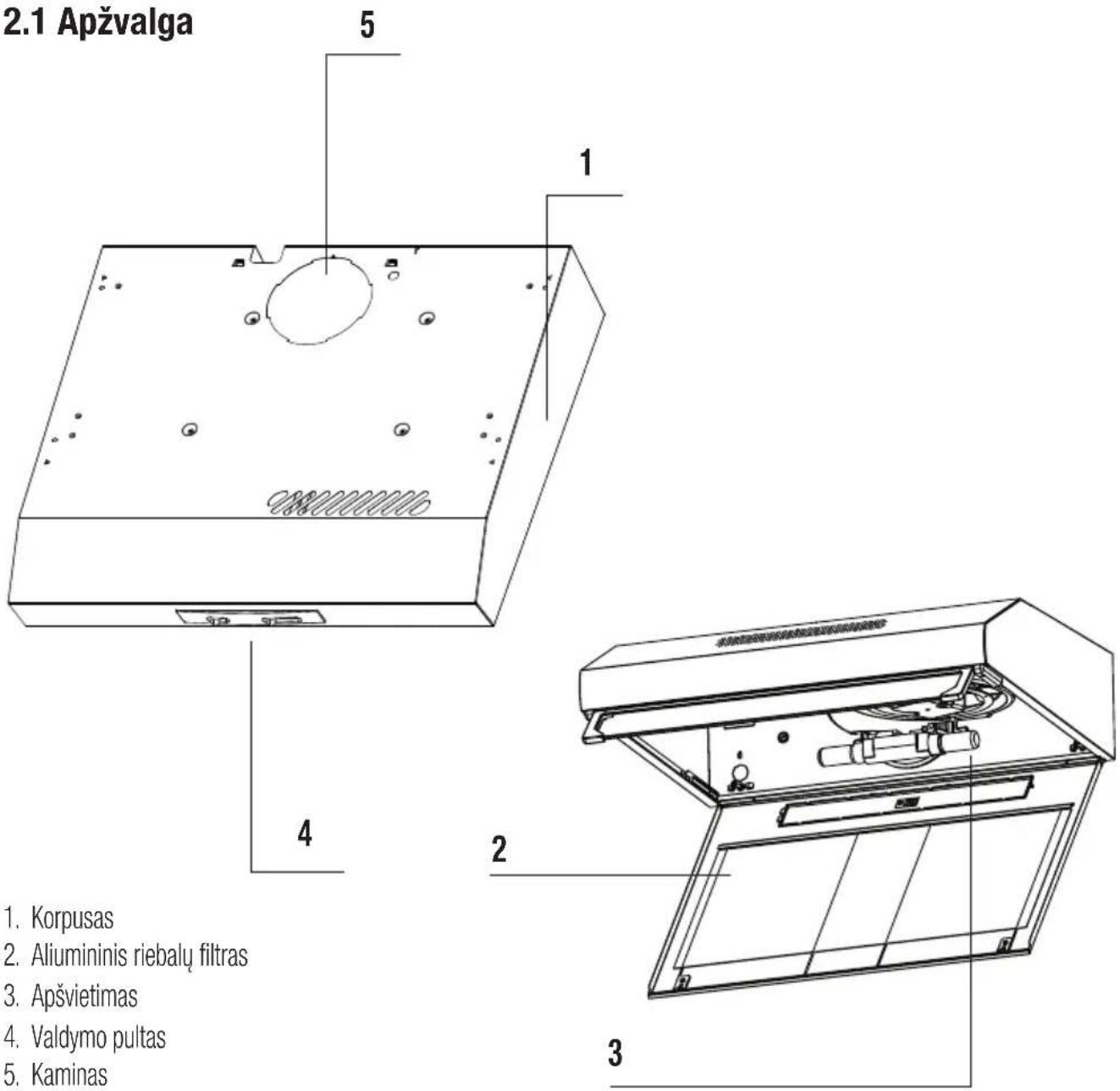 2.1 Apžvalga 5 1 4 2 3 1. Korpusas 2. Aliumininis riebalų filtras 3. Apšvietimas 4. Valdymo pultas 5. Kaminas