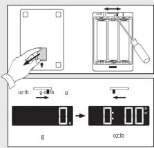 SOEHNLE Page Compact 100 61500 - SOEHNLE - 38