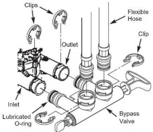 Ecowater Comfort 400 - SAFETYGUIDES - 6