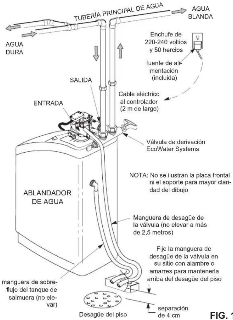 Ecowater Comfort 400 - PAUTAS DE SEGURIDAD - 3