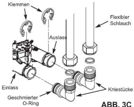 Ecowater Comfort 400 - SICHERHEITSRICHTLINIEN - 8