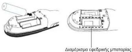 TARGUS AMP18US - Apxikn puθmion tou tnλexεipiotnpiou oac ToTOnθετησιων μπatapiwv - 2